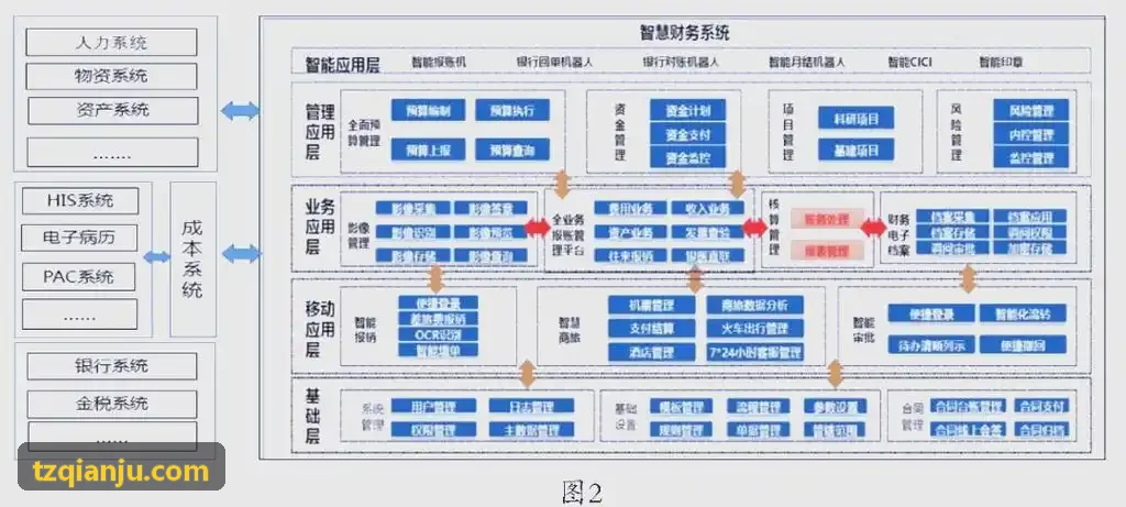 J9LAOGEHUI标准合规审查流程图